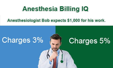 Anesthesia Billing IQ Test